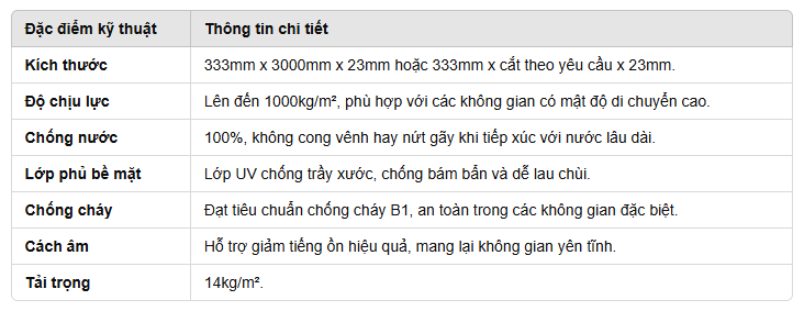 Thông Số Kỹ Thuật Sàn Nhựa Chịu Lực